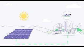 Welcome to Think Community Solar!