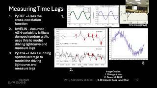 Jake Miller (Texas A&M University) ASTR 9.3.24