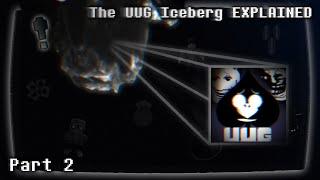 The UUG Iceberg EXPLAINED! (Part 2/2)