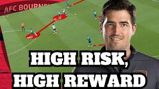 Andoni Iraola's AFC Bournemouth - Tactical Analysis of High Pressing & Attacking Play