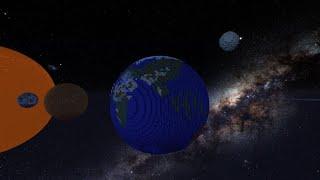 The solar system in minecraft.