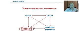 Четыре точки уверенного поведения. Ключевая тема вебинара-эмоции. Ведущий курса- Евгений Яковлев.