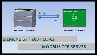 S7 1200 as Modbus TCP Server using MB_SERVER