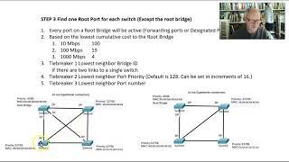 Spanning tree Step 3 finding the root ports