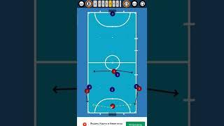 4v4 futsal tactics