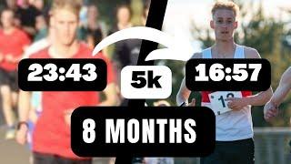 How I Went From a 23:43 - 16:57 5k in 8 months | Running Progression