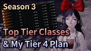 [Lost Ark] Season3 Top Tier Classes & My Tier4 Plan