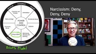 Narcissism: Wheel of Control