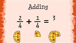 Second Grade - Fractions