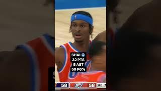 Shai moves and pace  vs Suns