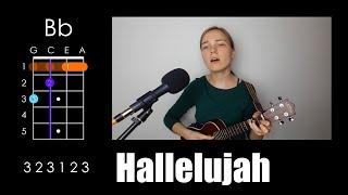 Leonard Cohen — Hallelujah (ukulele tutorial/укулеле разбор)