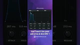  BORIS BREJCHA High Tech Minimal Bass | SERUM