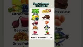 #Food to increase homoglobin  #healthyfood #shorts #viral #trending #viralvideo