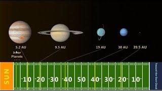 Real World: Scaling the Solar System