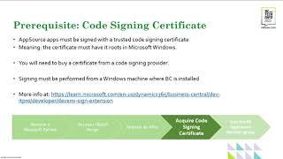 BC TechDays 2023 - Demystifying AppSource development