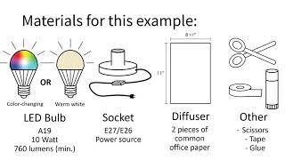 PaperSun: How to make a circadian light device