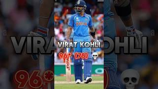 IND vs BAN  #shorts