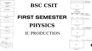 The Process of IC Production -BSc.CSIT -1 sem-physics