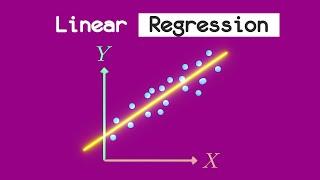 Linear Regression in 2 minutes