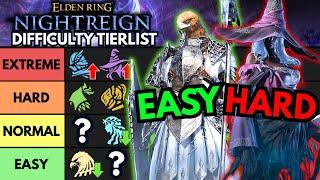 The EASIEST TO HARDEST Classes TO PLAY In Elden Ring Nightreign..