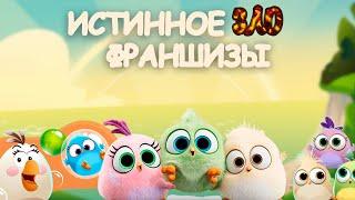 Всё о птенцах — Сколько их? — Факты Angry Birds