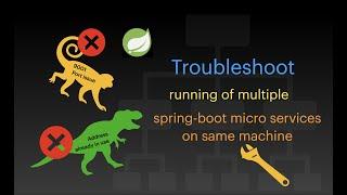 Troubleshoot Spring-Boot Microservices EUREKA Discovery