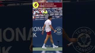 MILOS RAONIC'S INCREDIBLE BACKHAND AT NBO 2023 