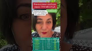 Как заработать $1.500 в LiveGood