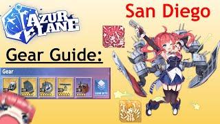 Azur Lane Gear Guide: San Diego Retrofit