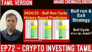 EP72 CYRPTO TAMIL | Bullrun 2024-25 | Updated Portfolio | Are we in Bullrun now ? | Exit Strategy