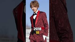 Kaitou Sentai Lupinranger VS Keisatsu Sentai Patranger Cast Then and Now #shorts #youtubeshorts