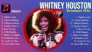 Whitney Houston  Whitney Houston Best Songs  Whitney Houston Top Hits  Whitney Houston Playlist