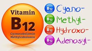 Vitamin B12 FORM – Cyanocobalamin safe? Methylcobalamin adequate? (What I recommend)