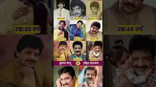 Udit Narayan Jha (Born 1955): The Voice of Romance and Joy•#shorts#video #youtube