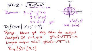 14.1 Domain and range for multi-variable functions