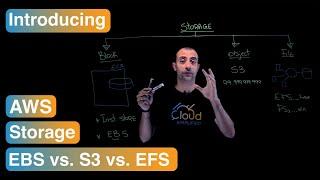 AWS Storage: EBS vs. S3 vs. EFS