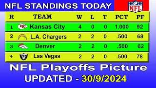 NFL playoffs picture | NFL standings 2024 | nfl standings today 30/09/2024