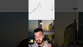 Most traders lose money trading GOLD