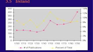 Michael Suarez - "Thou Shall Not Sit With Statisticians" Part 3