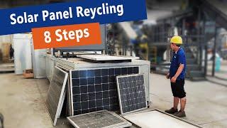 8 Essential Steps for Automated Solar Panel Dismantling & Recycling!