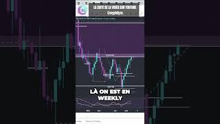 Explosion du marché du dollar, une cassure haussière majeure ? #BTC #Bitcoin  #altcoin #crypto