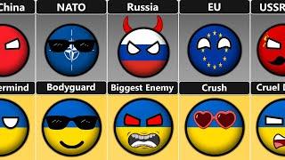 Ukraine's Relationship [Countryballs]