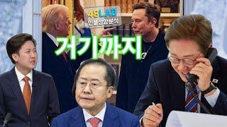 [ 정치인의 운명 ] 6월 8일 :