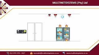 Overview of Technoswitch TC 3001 Fire Alarm Control Panel