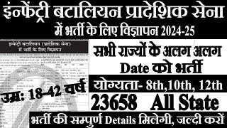 Territory Army Recruitment 2024 | T A Bharti Official Notification | Army TA Bharti Process,8th10th