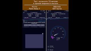 Подключение  LTE Mikrotik (RBSXTR&R11e-LTE) и nanostation на даче