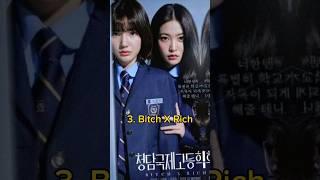 Top 10 Thriller High School Korean Dramas 2024 #kdrama #facts #fypp #top10 #viral #trending #shorts