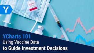 YCharts 101: Using Coronavirus Data to Make Smarter Investment Decisions