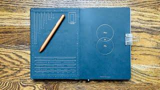 Bullet Journal Edition 2 || Complete Review