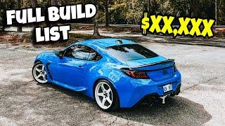 How Much It Cost To Build A Toyota GR86!